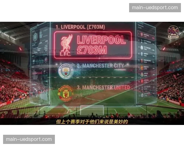 深度报道:2026年第一季度财报显示,英超转播收入再创历史新高 深度报道:2026年第一季度财报显示,英超转播收入再创历史新高